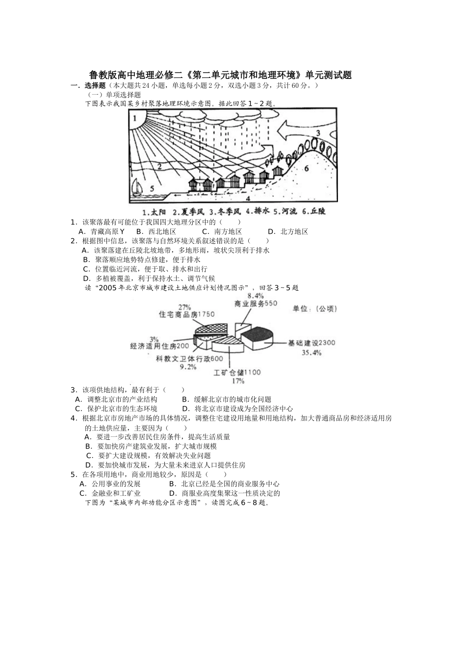 第二单元城市和地理环境._第1页