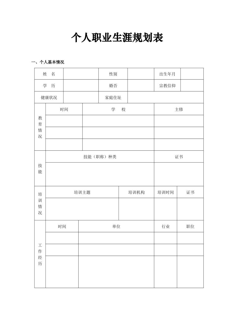 大学生职业规划表_第1页