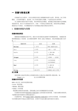 进阶培训资料final