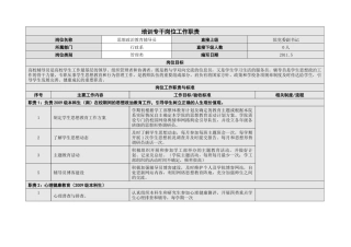 辅导员岗位职责
