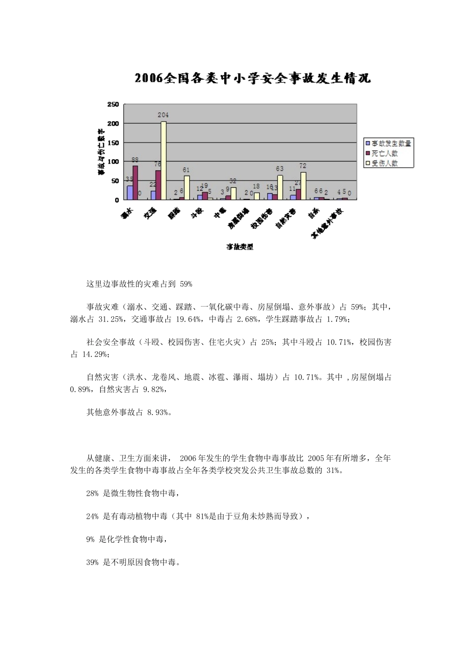 切实做好中小学安全工作_第2页