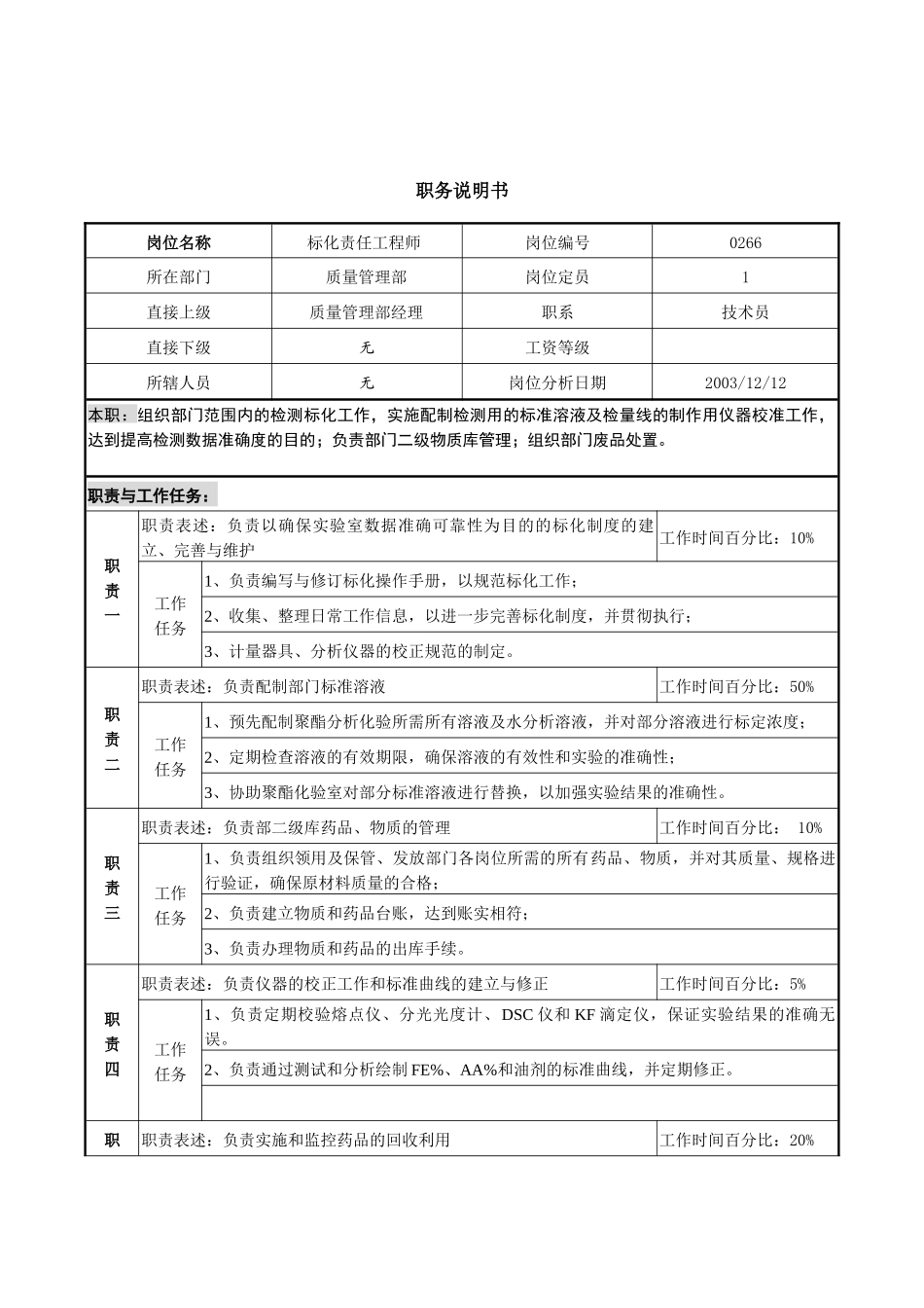 标化责任工程师岗位说明书_第1页