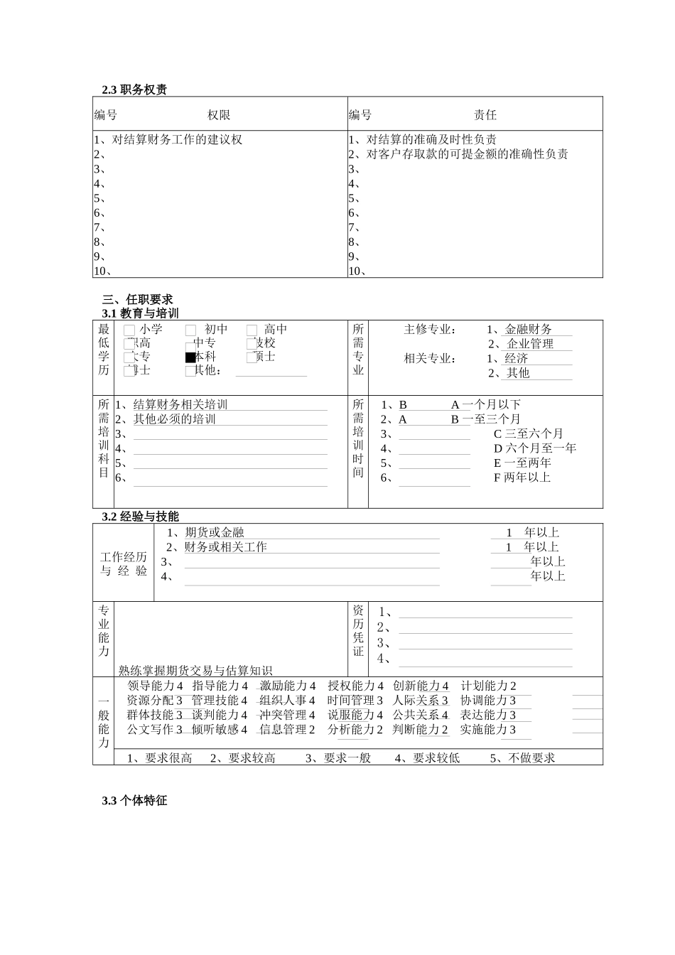 某北京分公司结算财务部结算员职务说明书_第2页