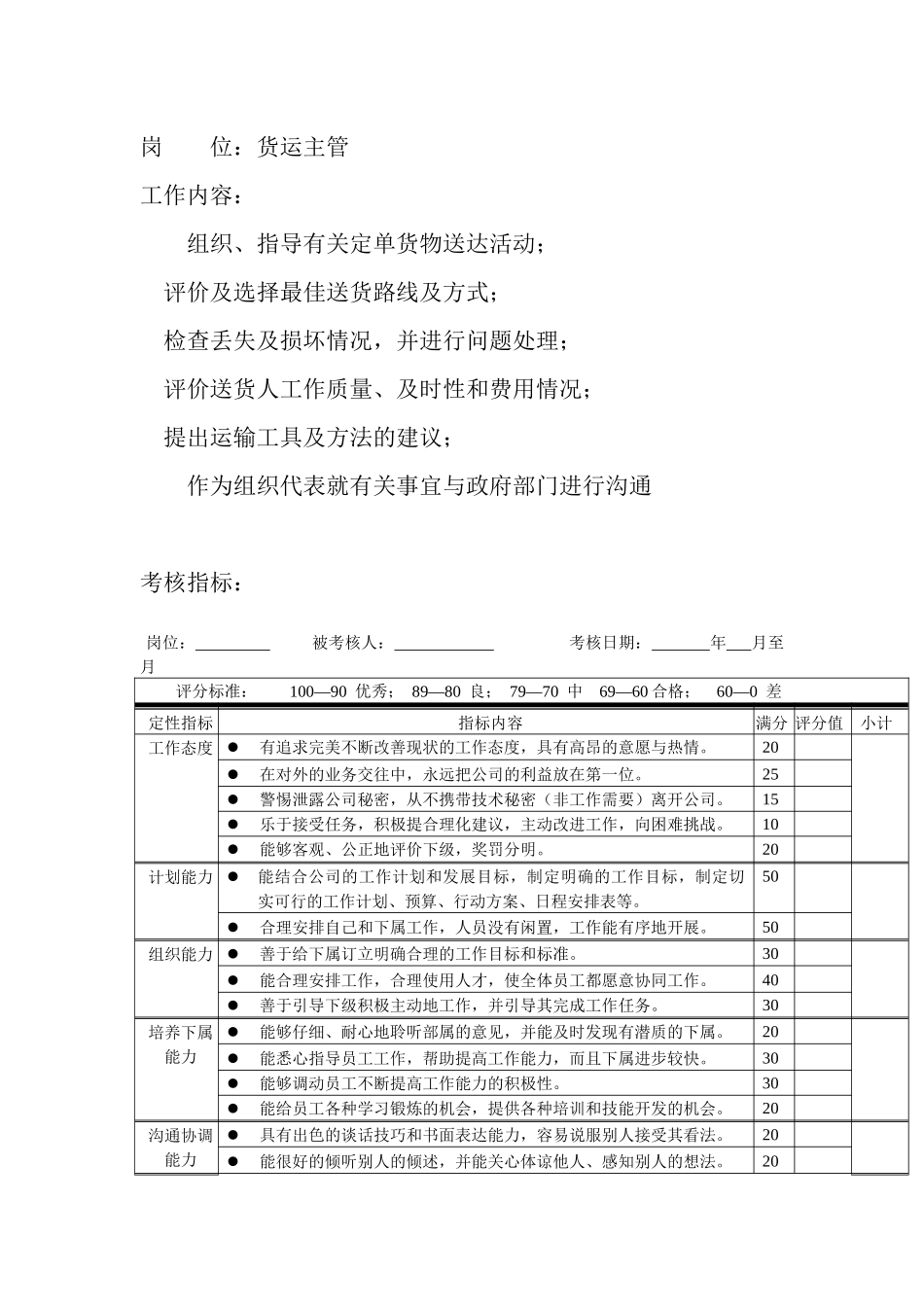 岗位工作内容和年度定性考核指标-货运主管_第1页