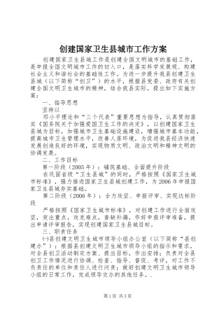 创建国家卫生县城市工作实施方案 