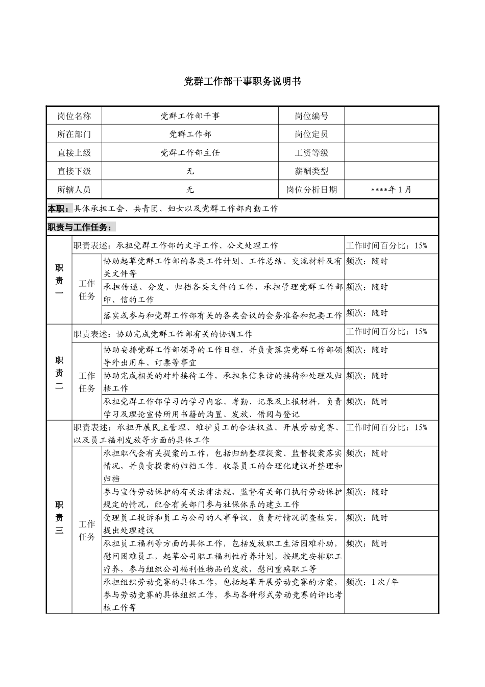 党群工作部干事职务说明书_第1页