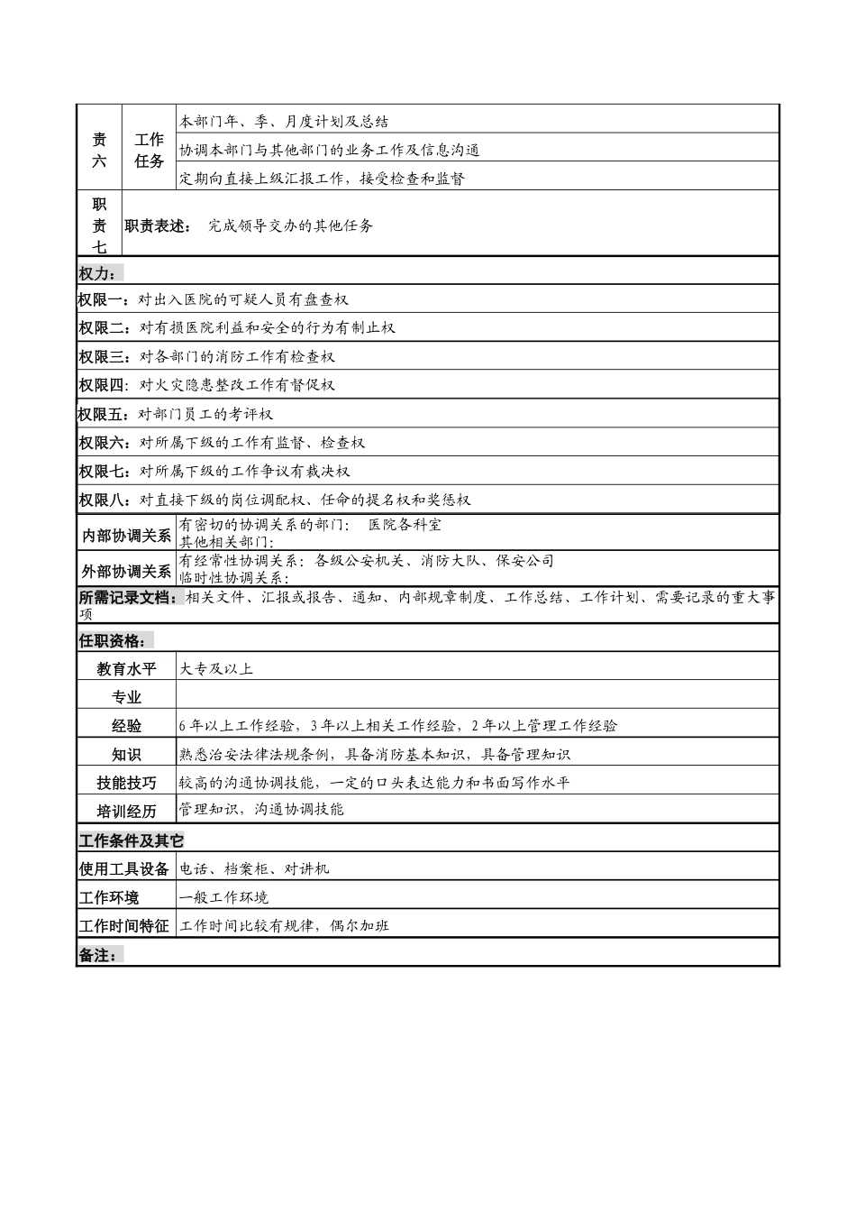 保卫科科长岗位说明书_第2页