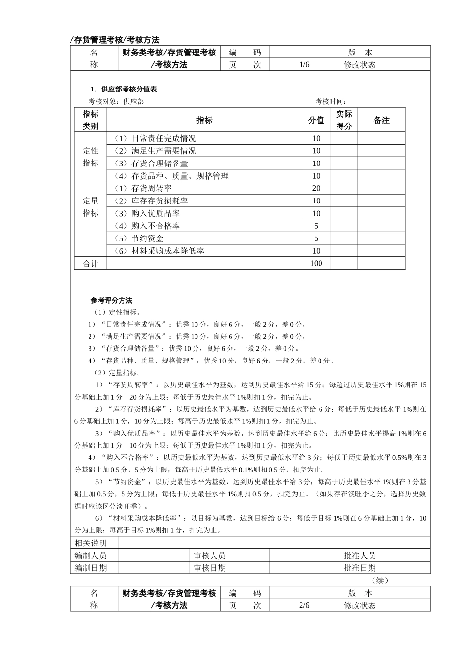 存货管理考核考核方法_第1页