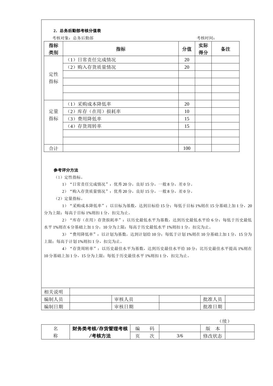 存货管理考核考核方法_第2页