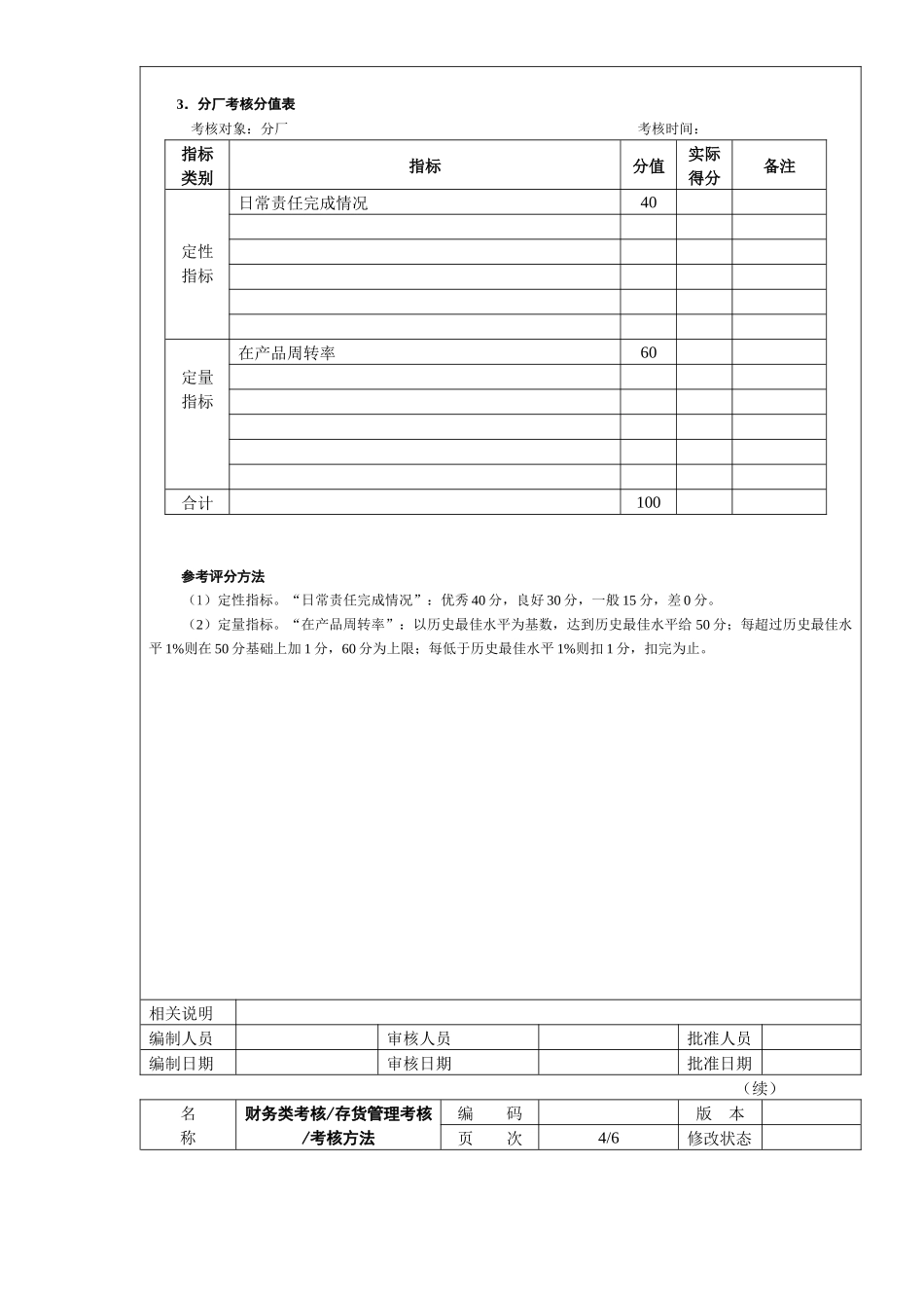 存货管理考核考核方法_第3页