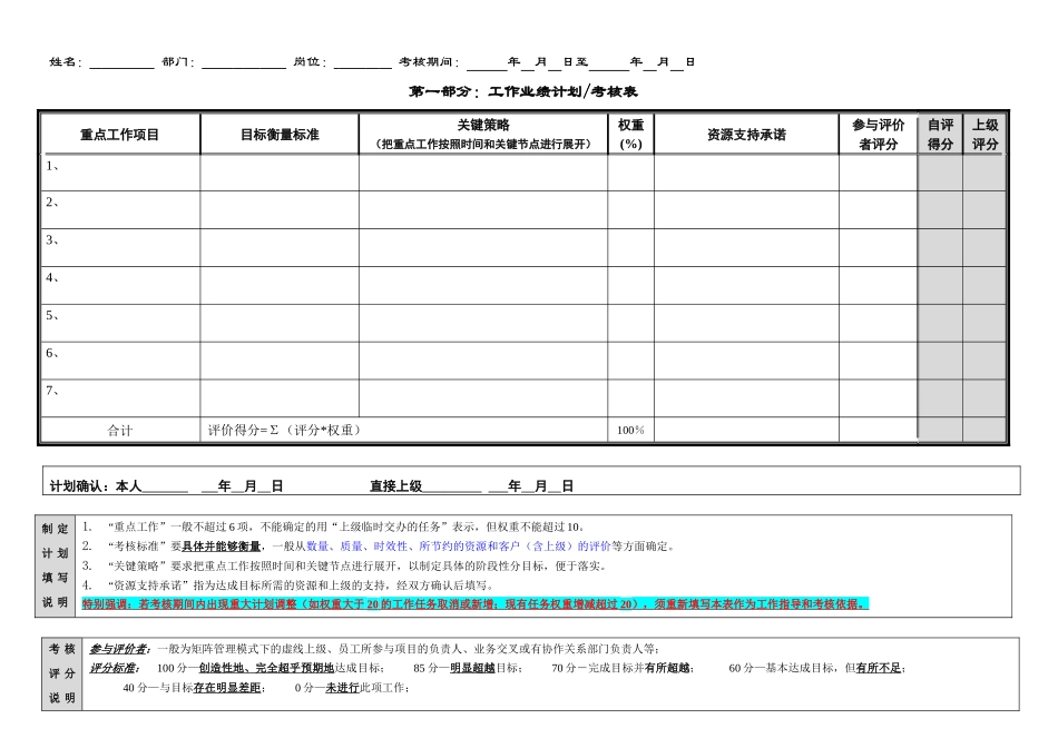 附件1：绩效计划及考核表（处级管理者及以下岗位）_第1页