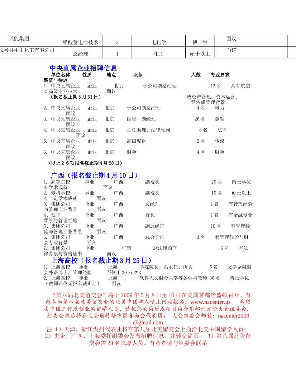 第八届北美留交会海外人才招聘信息_第2页