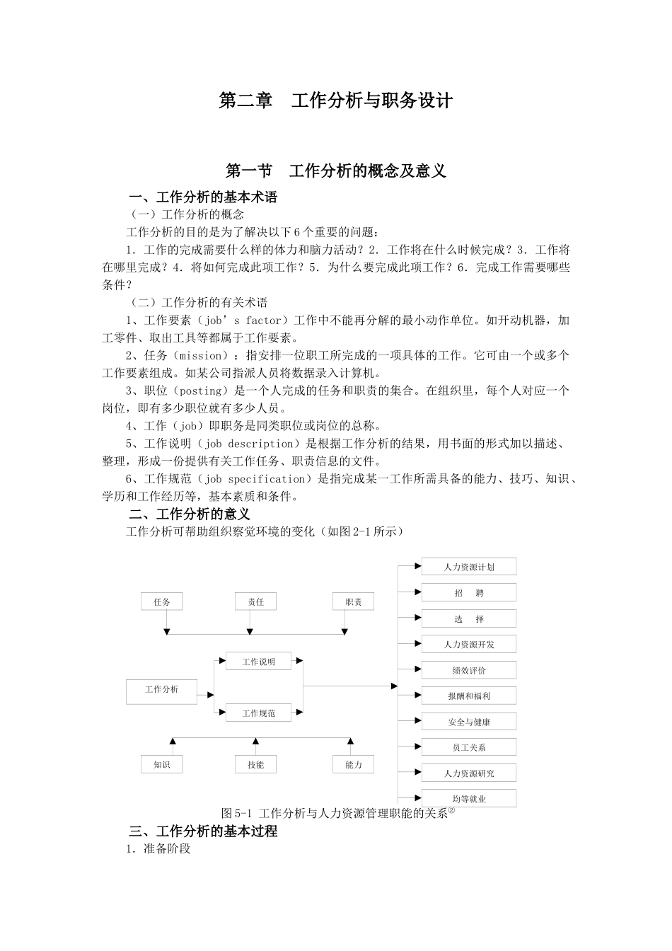 第二章工作分析与工作设计_第1页