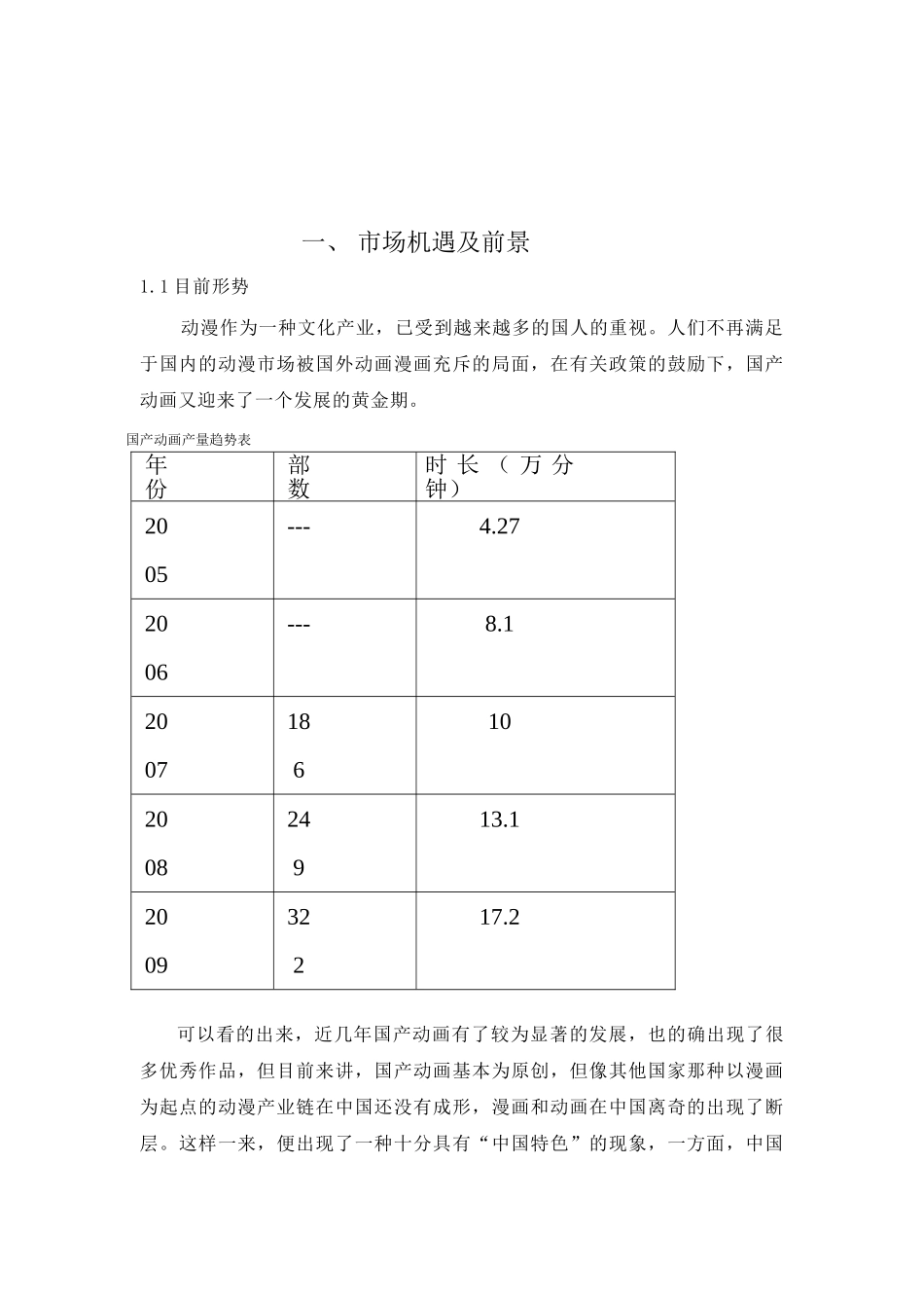 动漫产业创业计划(24页)_第2页