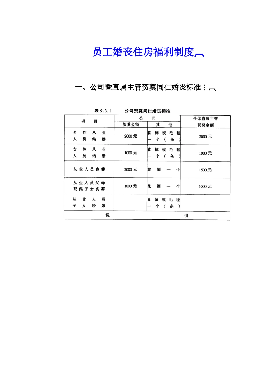 公司员工婚丧住房福利制度_第1页