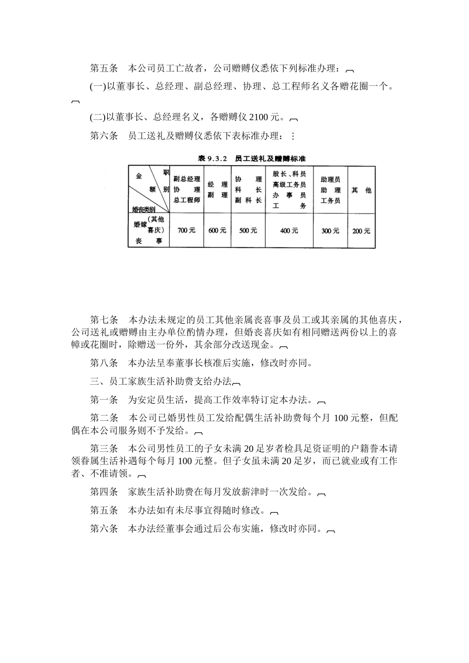 公司员工婚丧住房福利制度_第3页