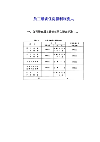 公司员工婚丧住房福利制度