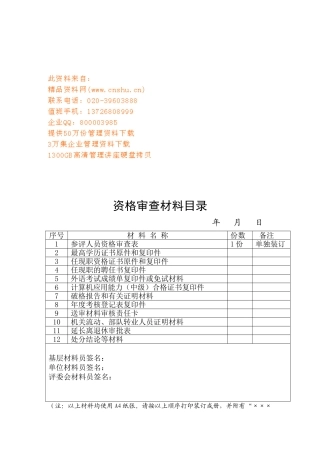 参评人员资格审查意见表