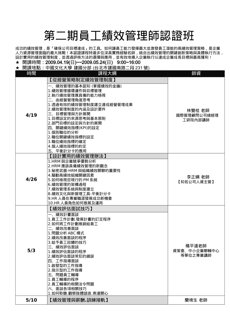 第二期员工绩效管理师认证班_第1页