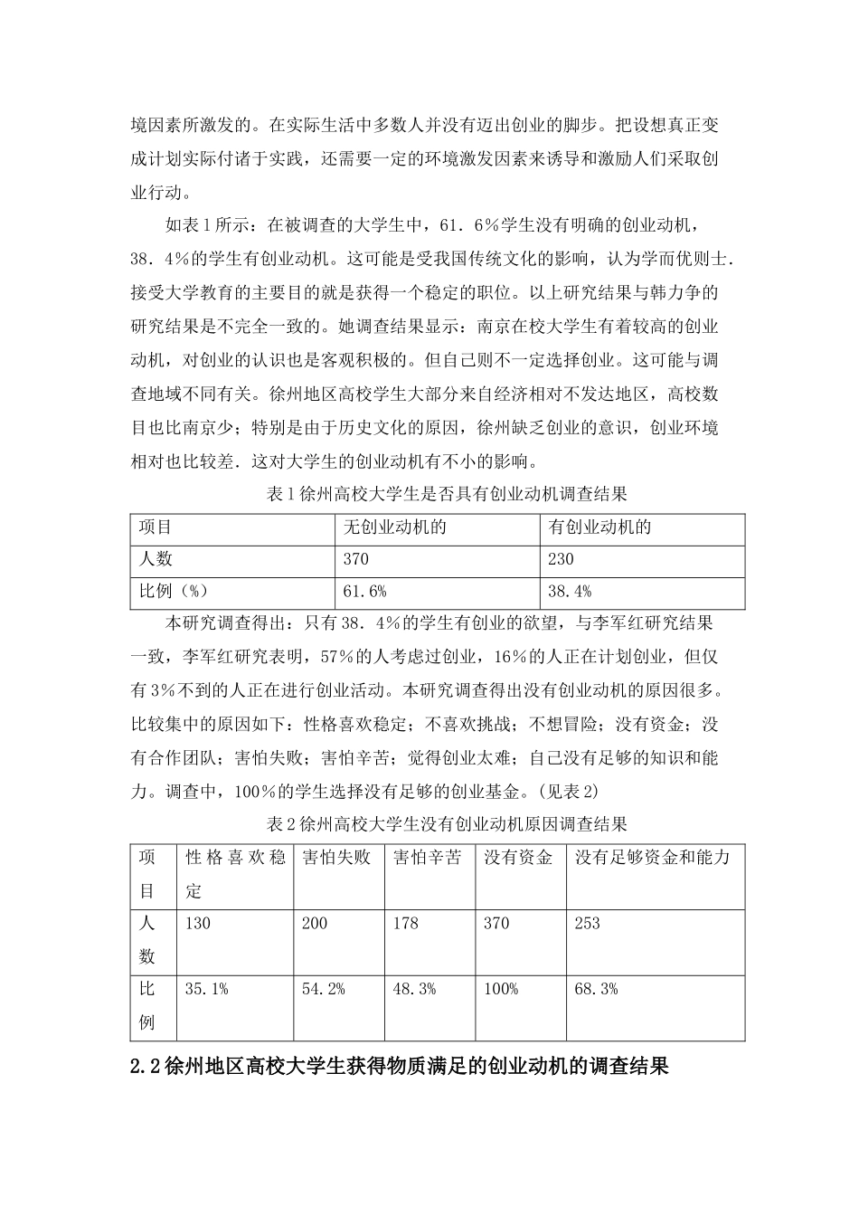 大学生创业动机与管理研究_第2页