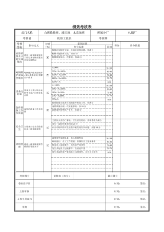 白班维修班、液压班、水系统班绩效考核表