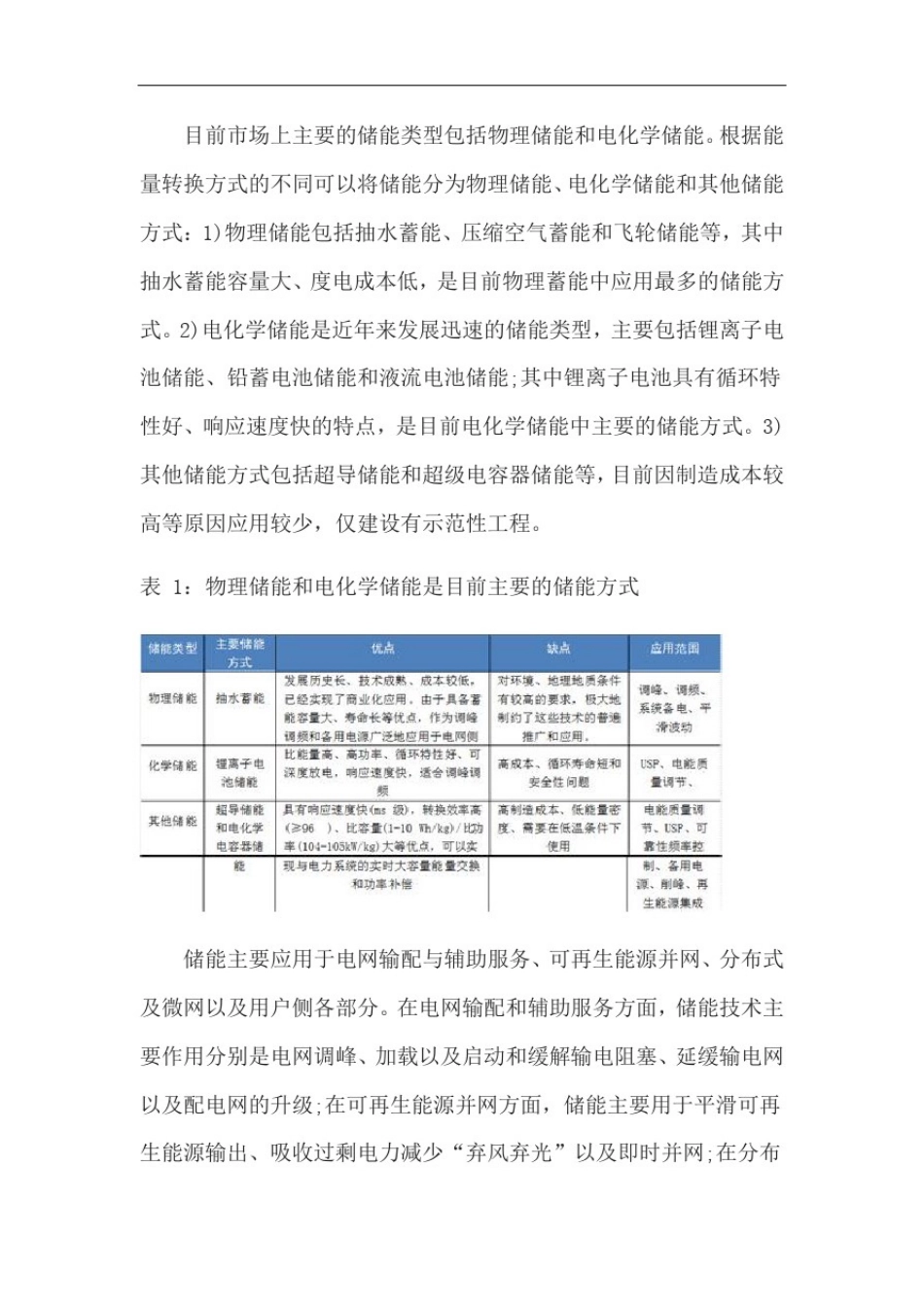 储能领域行业深度分析_第2页