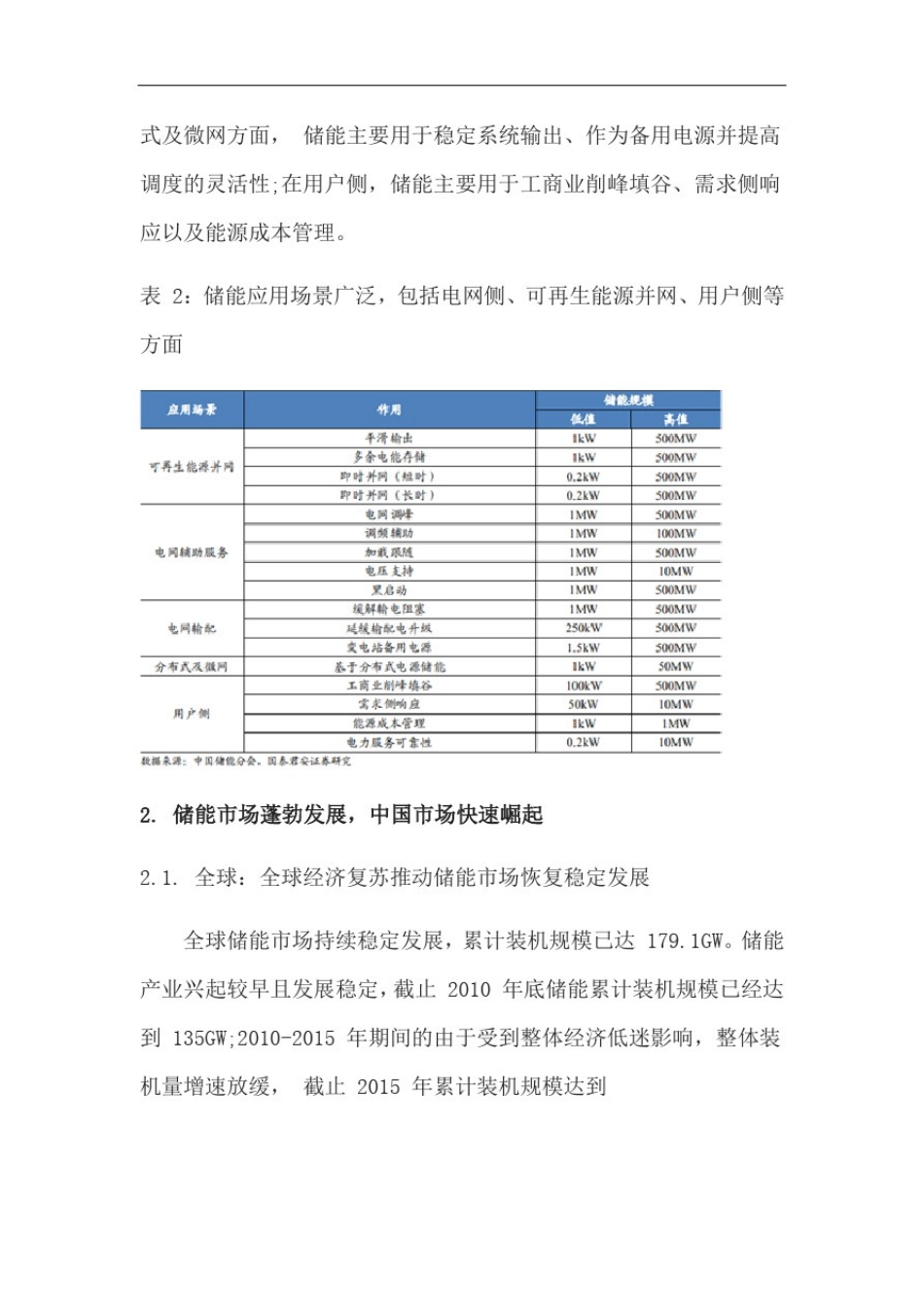 储能领域行业深度分析_第3页