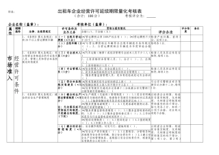 出租车企业经营许可延续期限量化考核表
