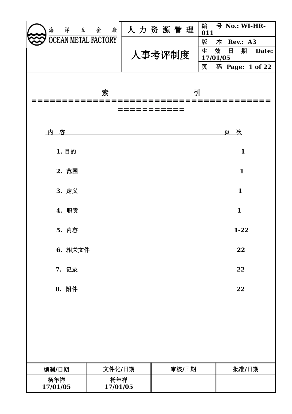 XX五金厂人事考评制度方案_第1页