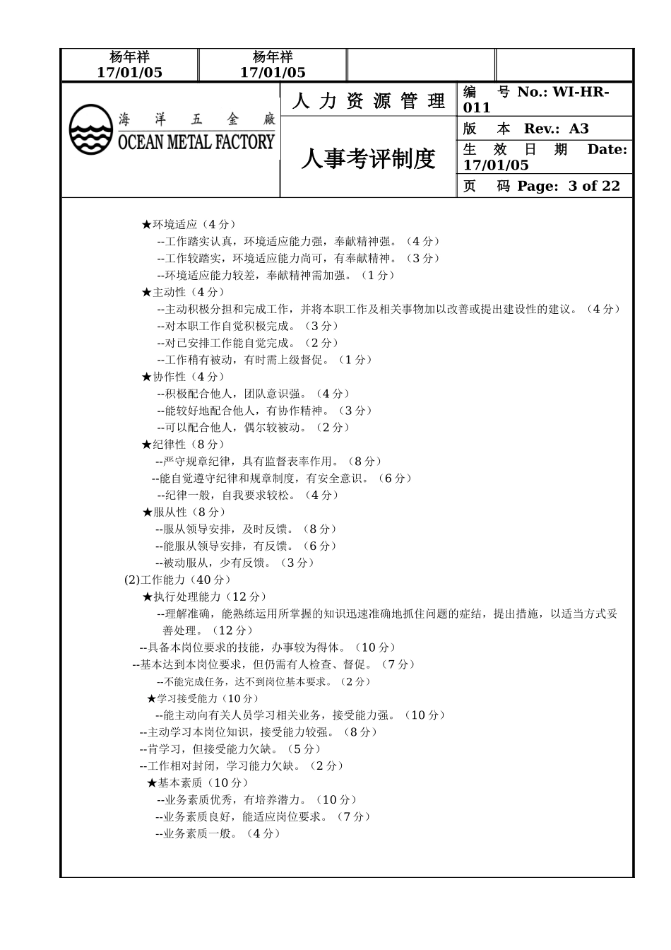 XX五金厂人事考评制度方案_第3页