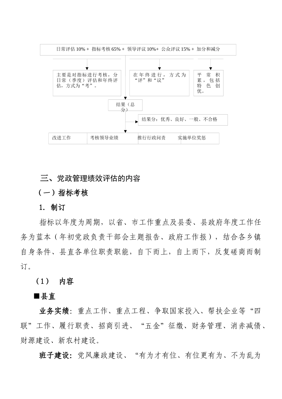 党政管理绩效评估_第3页