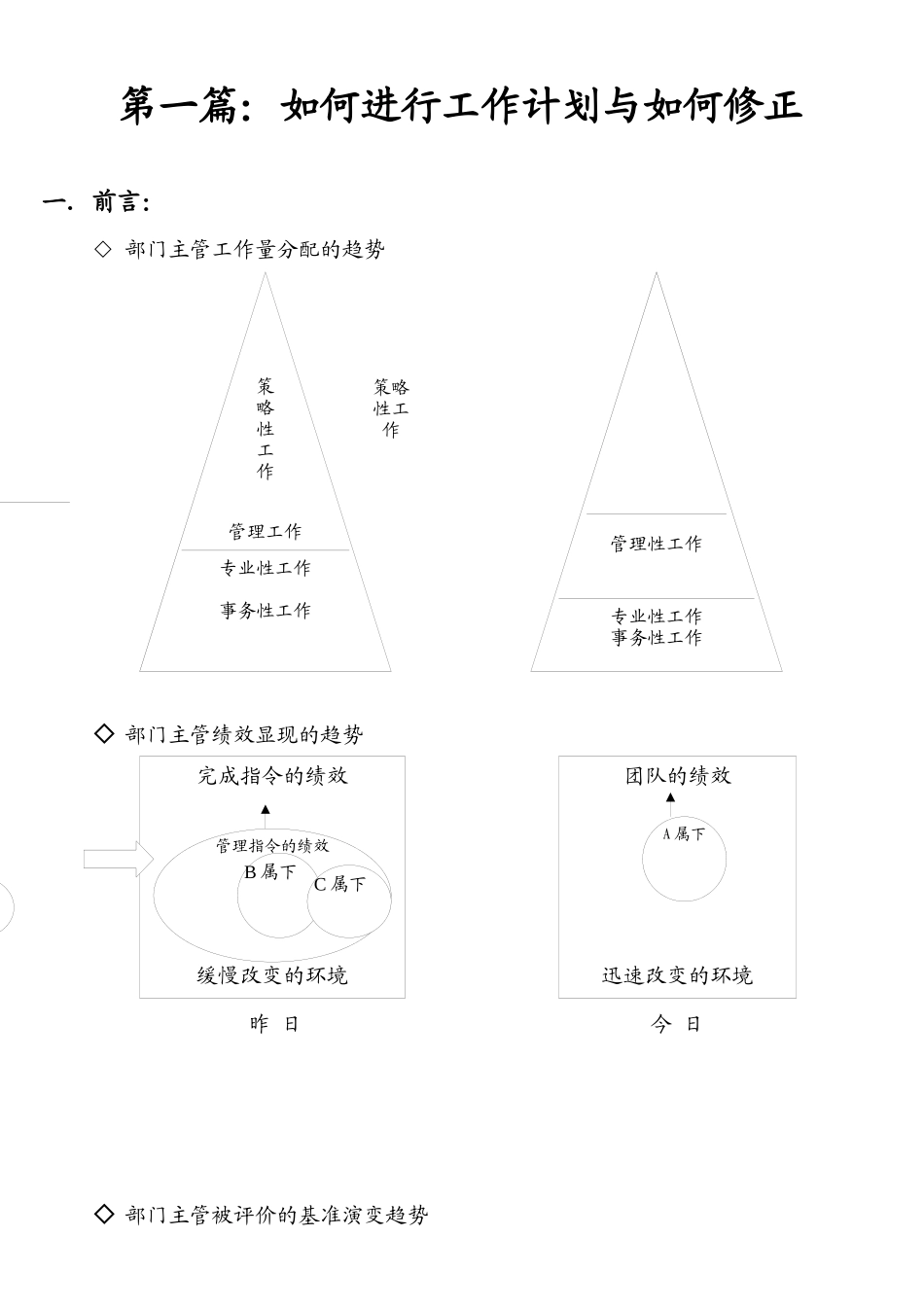 第一篇：如何进行工作计划与如何修正_第1页