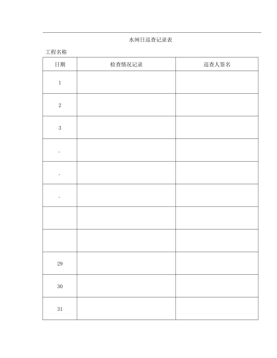 第八章水闸的组织、安全及档案管理_第2页