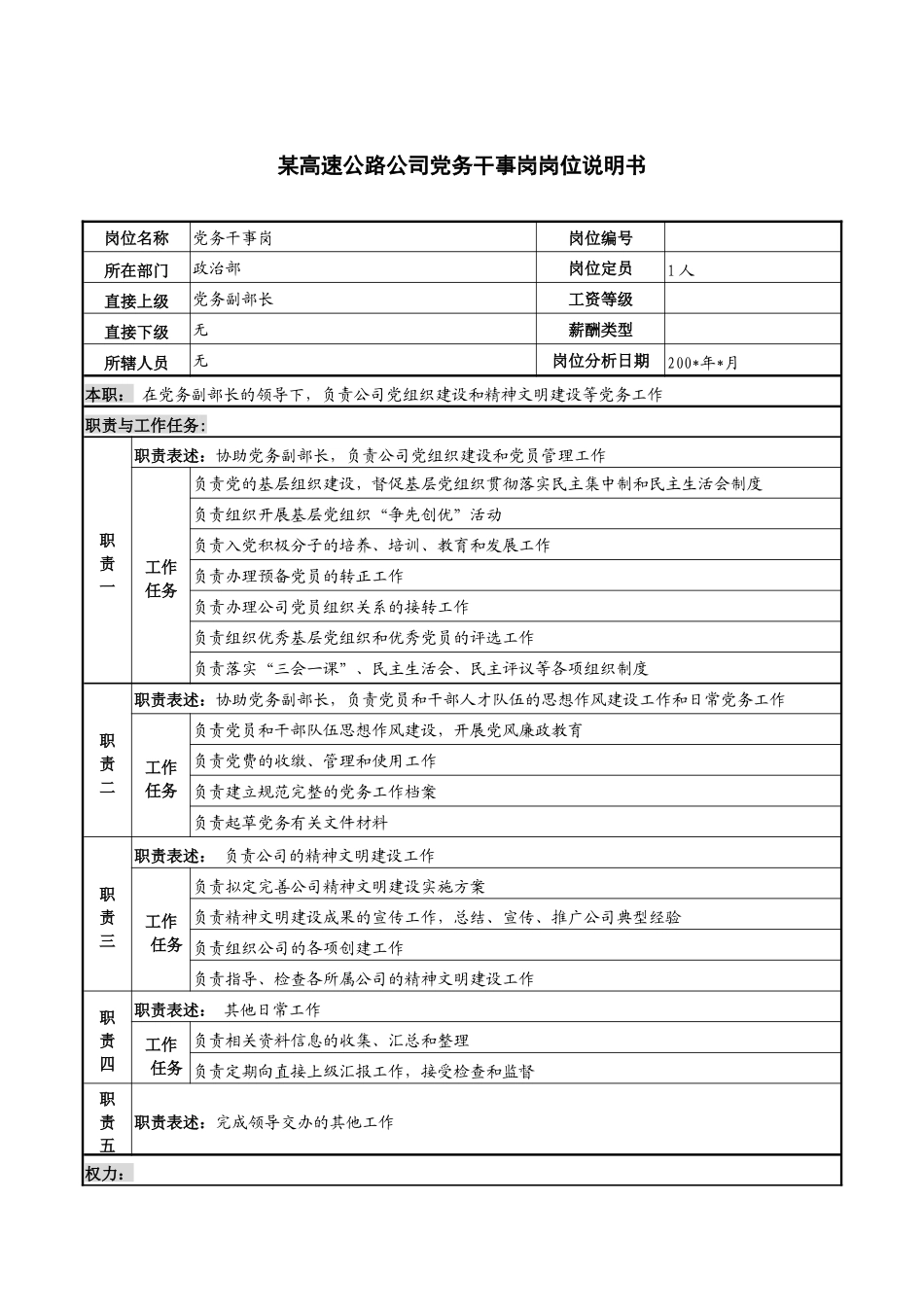 某高速公路公司党务干事岗岗位说明书_第1页