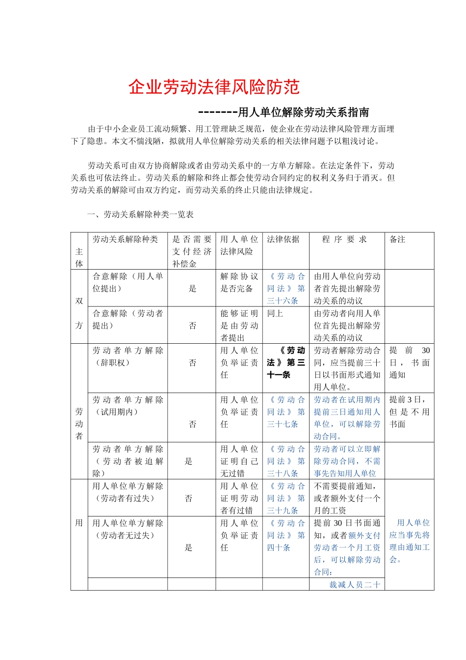 劳动关系解除指南_第1页