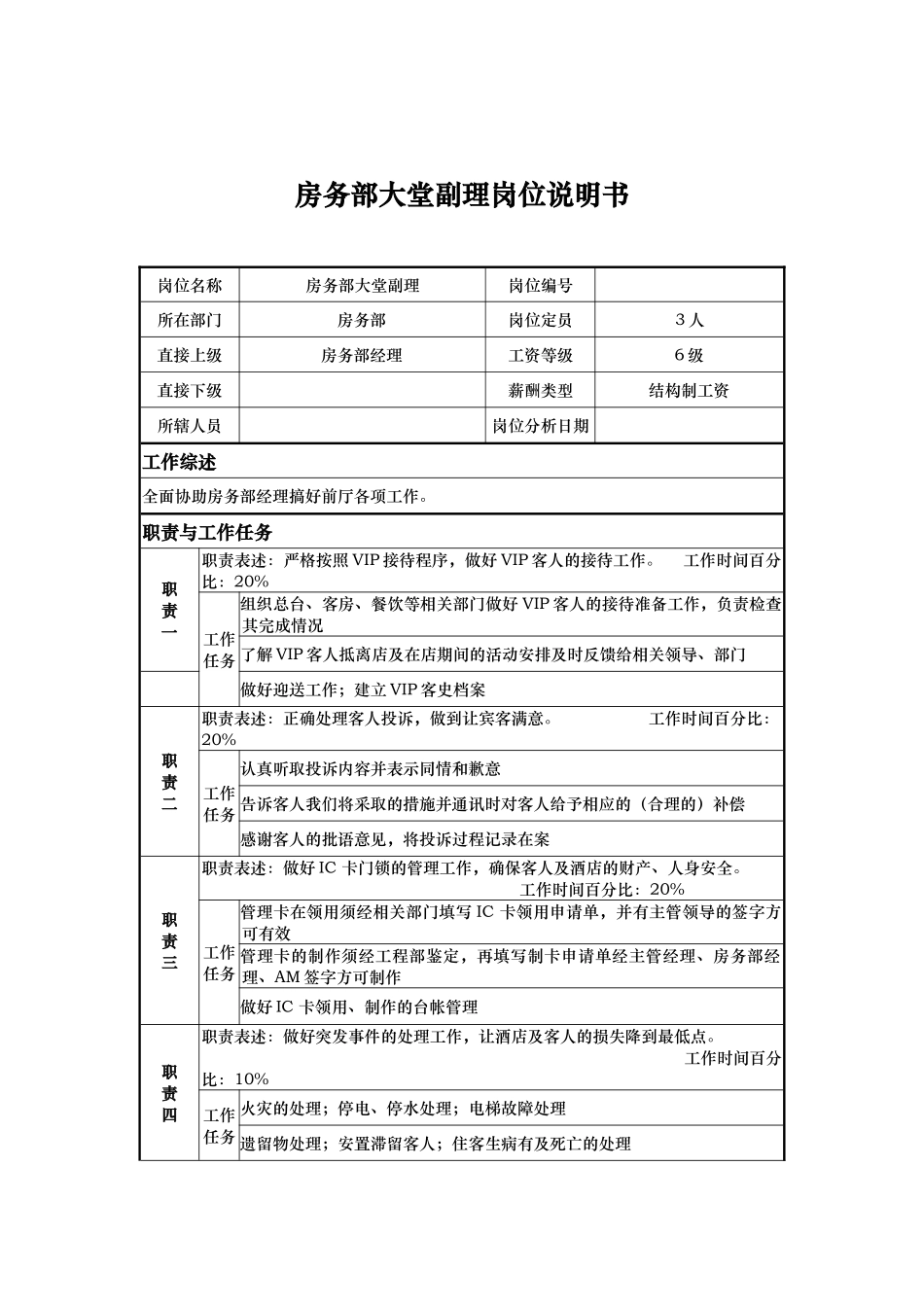 房务部大堂副理岗位说明书_第1页