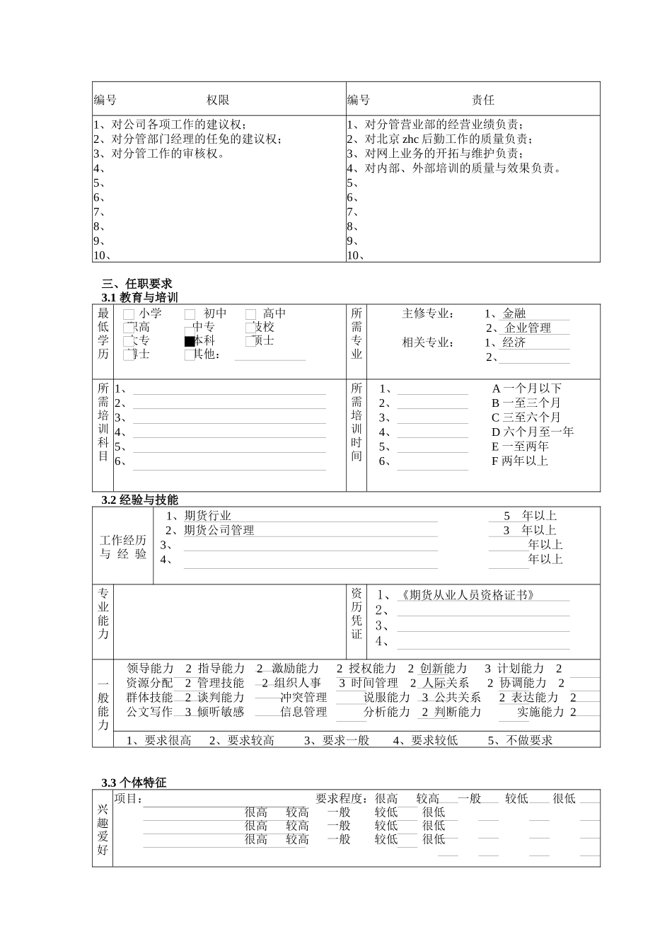 某北京分公司常务副总经理职务说明书_第2页