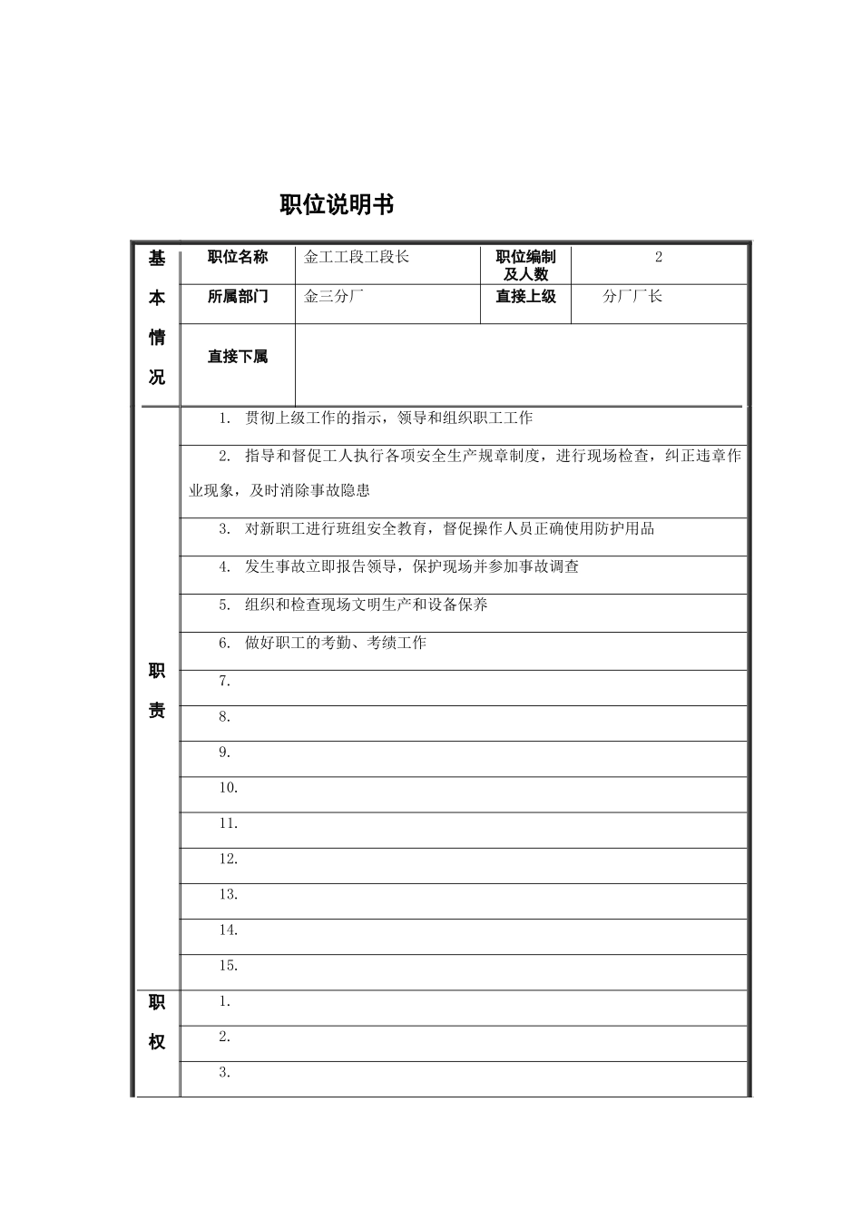 金工工段工段长岗位说明书_第1页