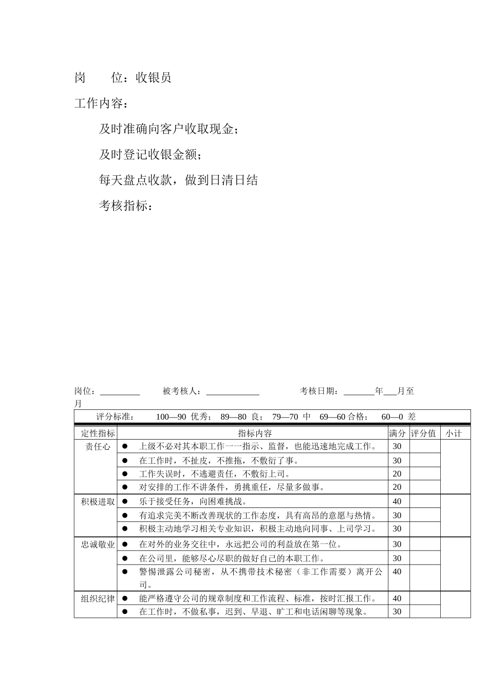 岗位工作内容和年度定性考核指标-收银员_第1页