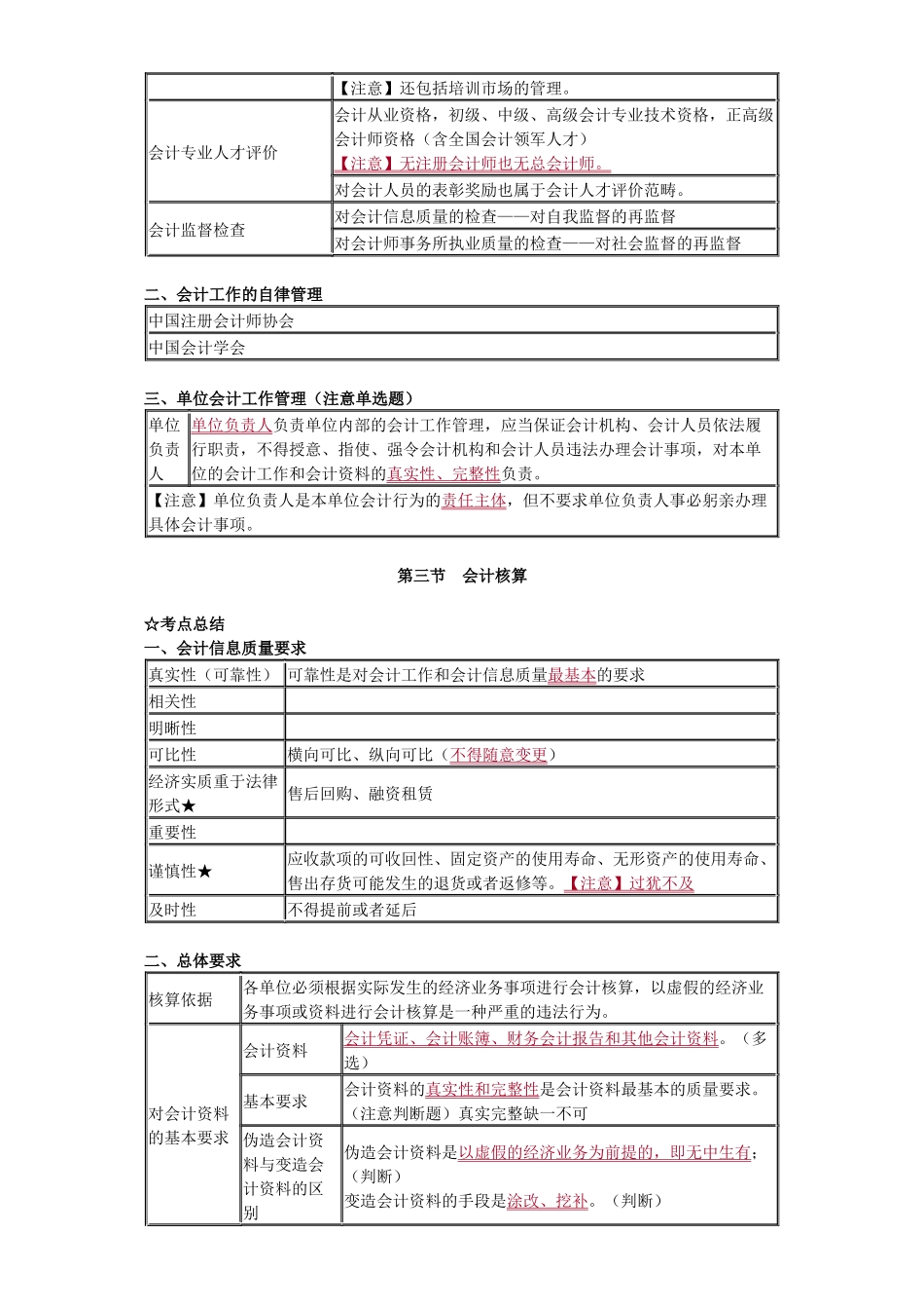 X年财经法规与会计职业道德_第2页