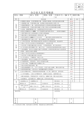 办公室人员考核表