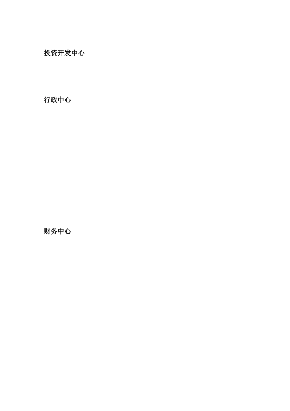 某地产公司岗位说明书汇编_第3页