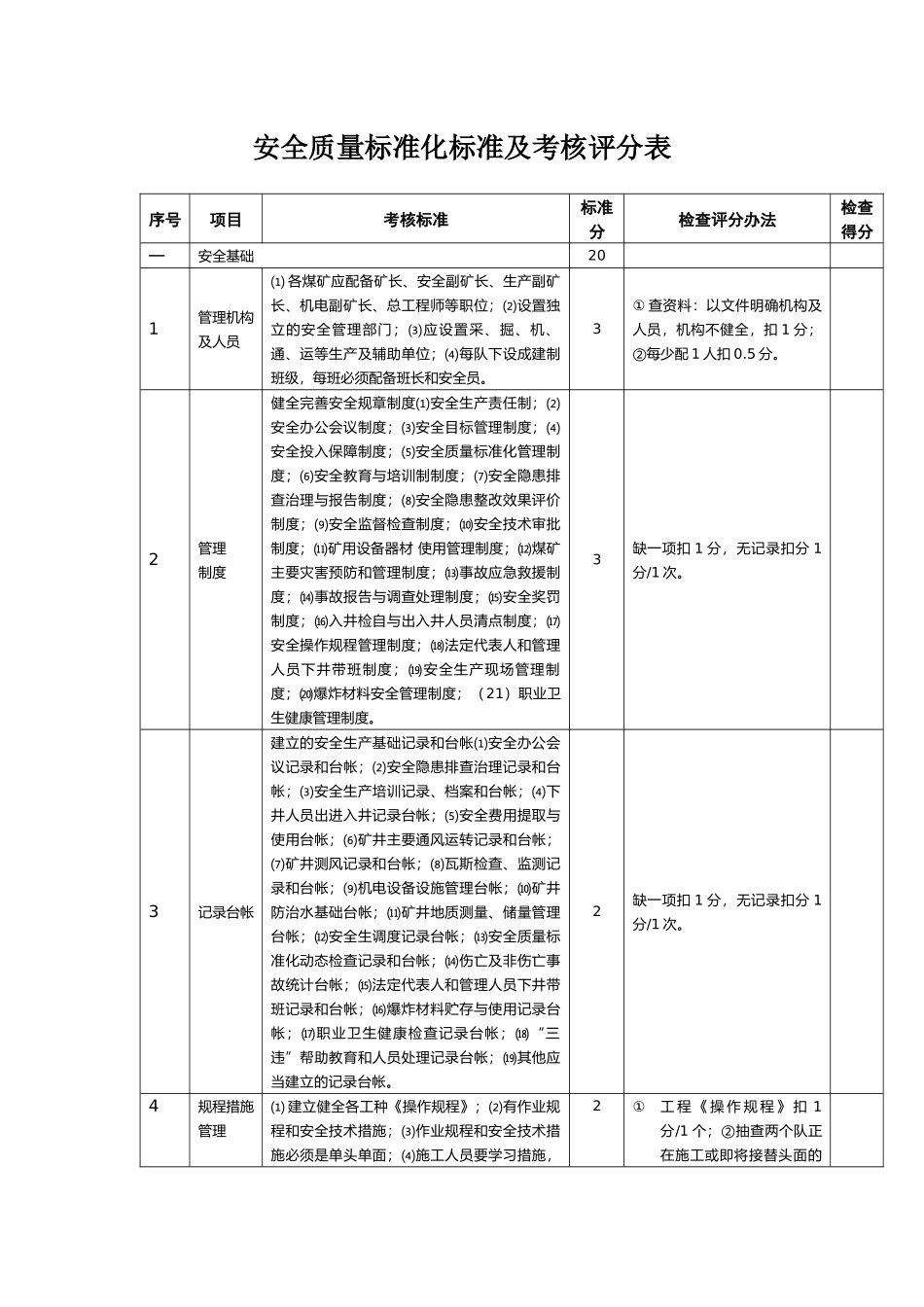 安全质量标准化标准及考核评分表(填写)_第1页