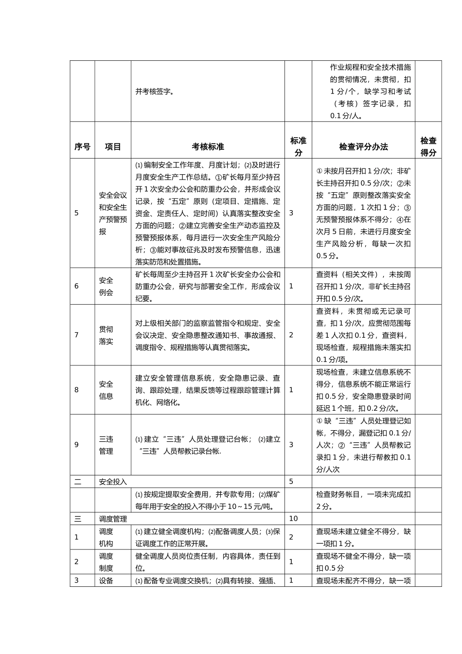 安全质量标准化标准及考核评分表(填写)_第2页