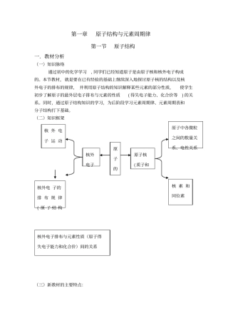 原子结构教案
