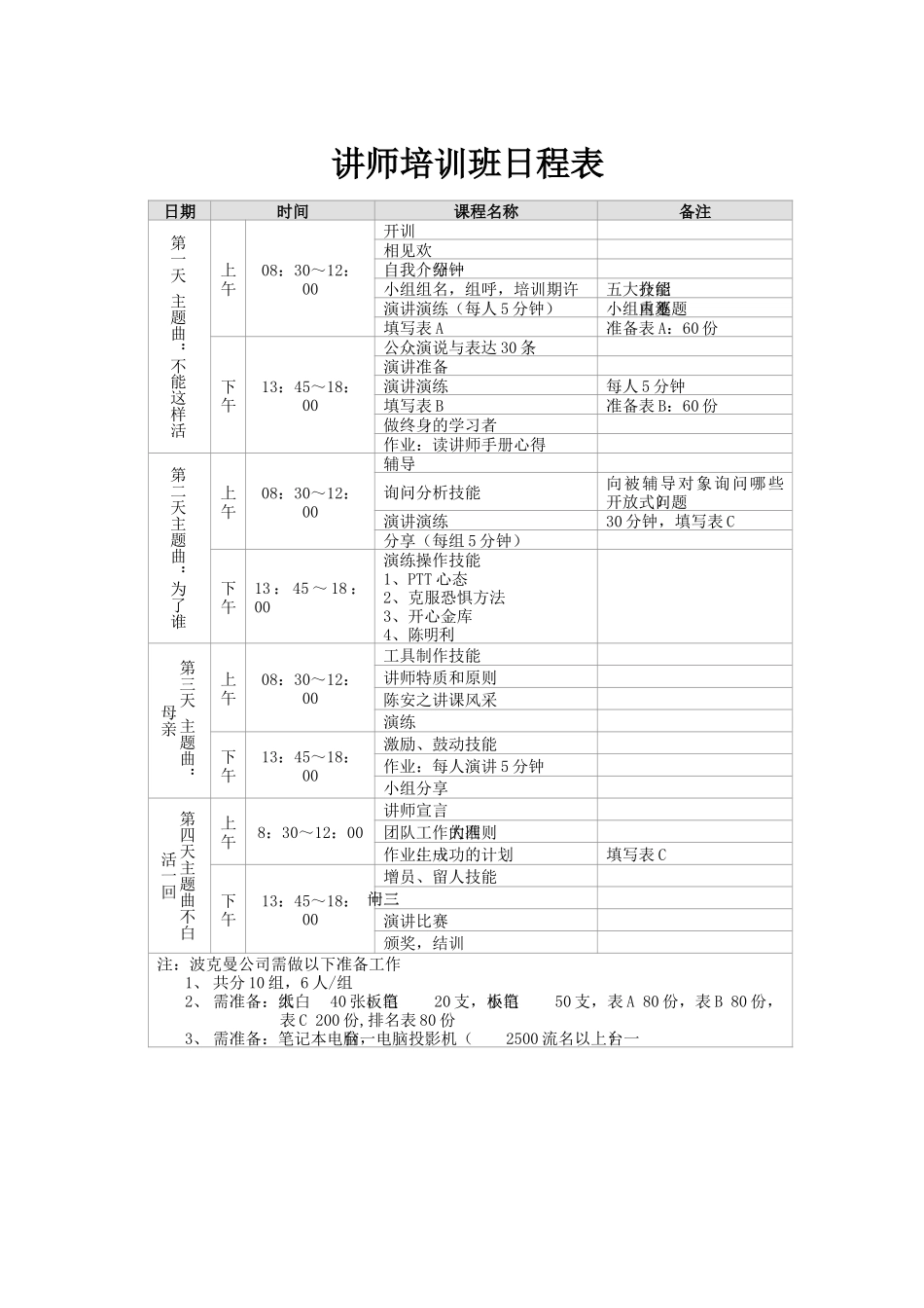 初级讲师培训班资料_第1页
