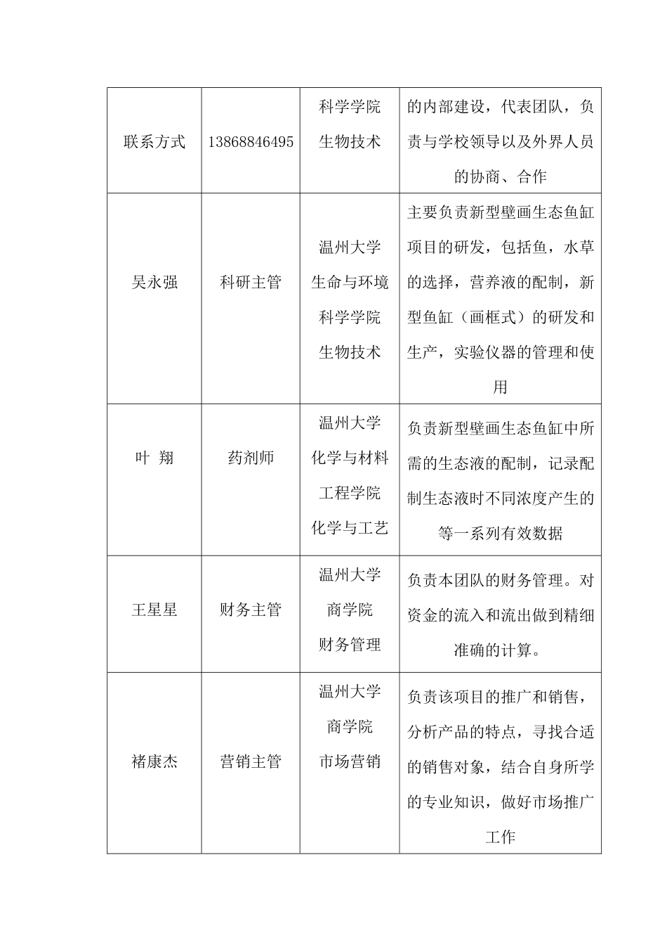 壁画式生态鱼缸创业策划书_第2页