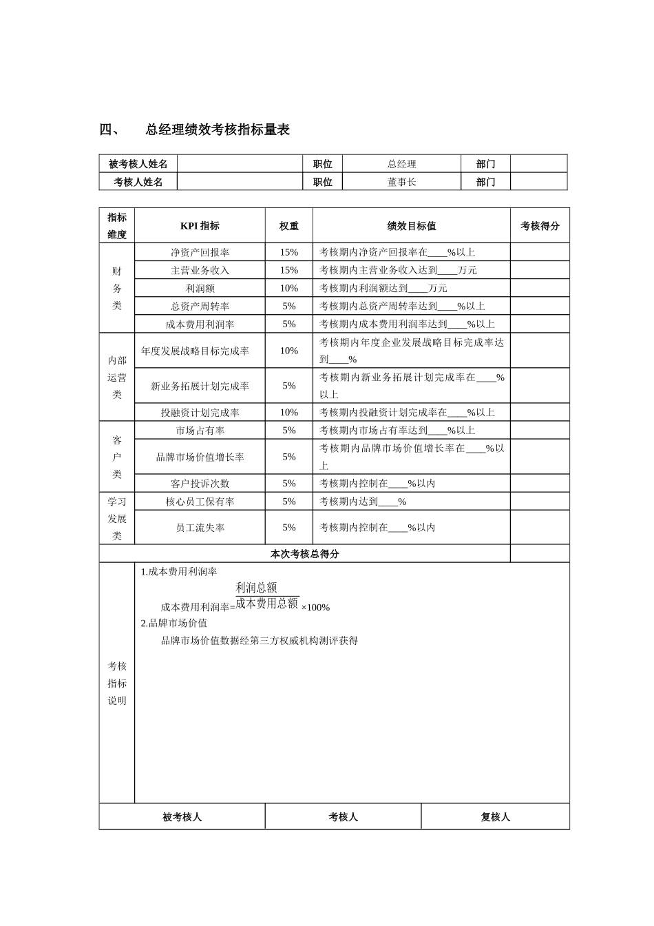 高层管理人员绩效考核表_第3页