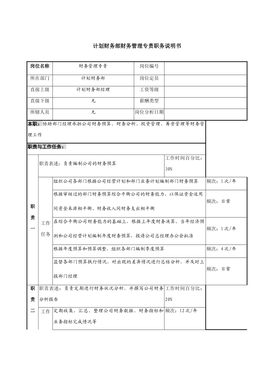 财务管理专责岗位职务说明_第1页