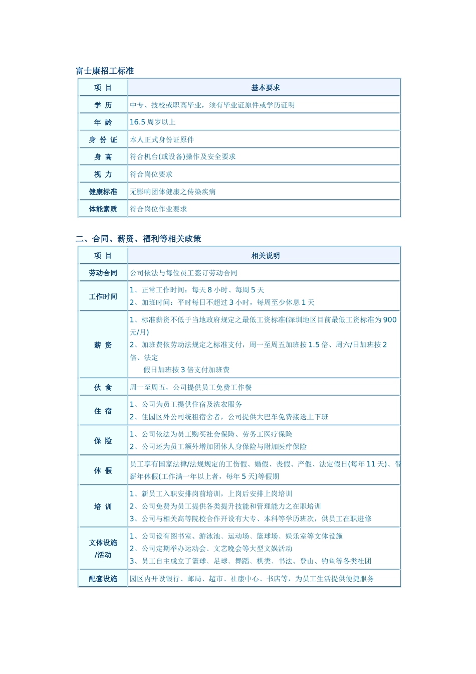 富士康招工标准_第1页